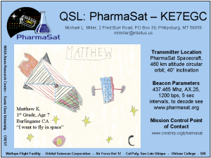 PharmasatのQSL Card